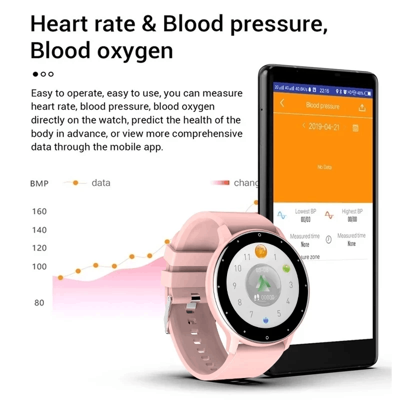LIGE 여성 스마트 밴드 시계 실시간 날씨 예보 활동 - Smartwatch Face 리뷰 및 가격